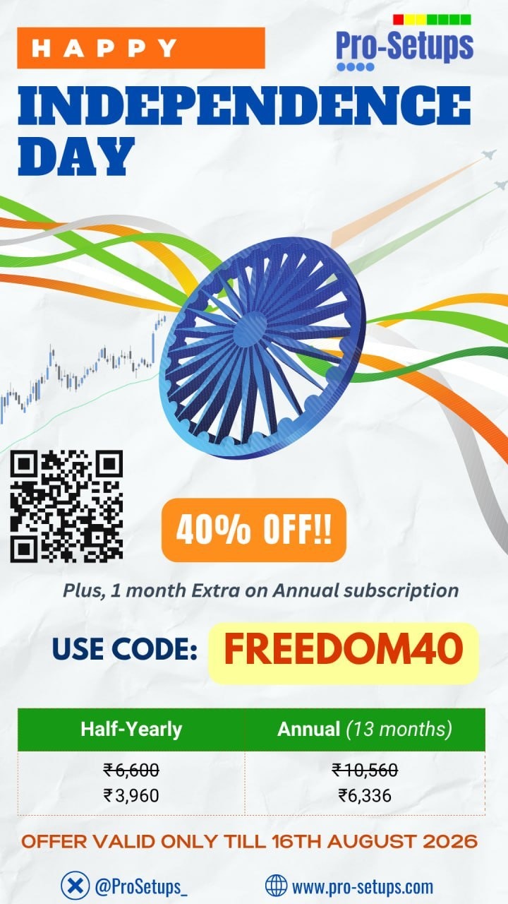 Use Code FREEDOM40 for 40% Discount & 1-month extra on Annual Subscription.